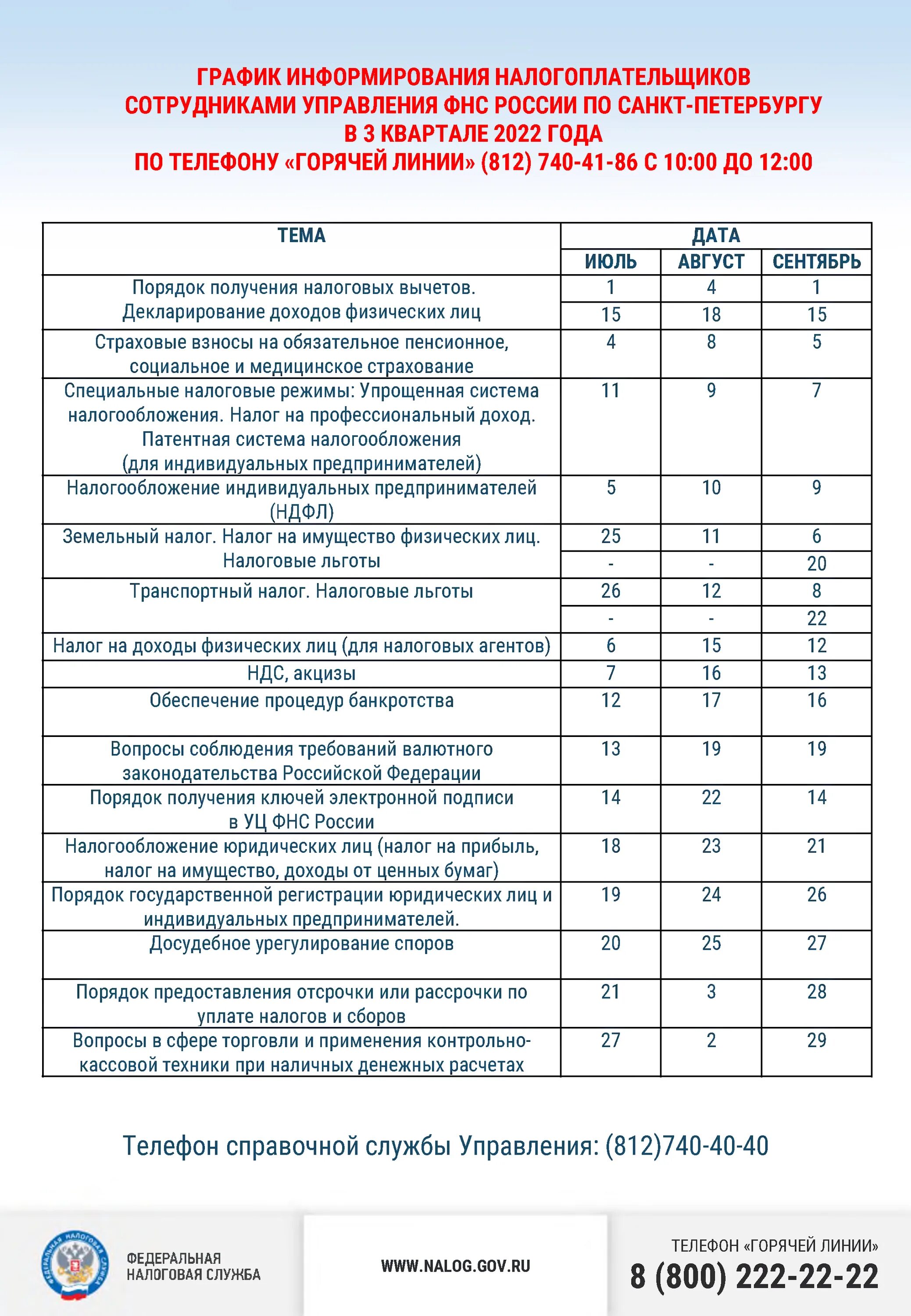 Налоговая телефон горячей спб. Развод мостов в Санкт-Петербурге расписание 2022. График развода мостов в Санкт-Петербурге. График развода мостов. Сотрудники УФНС по СПБ В 2022 году.