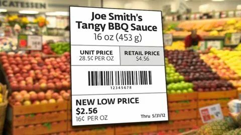 Unit price products. Unit price.
