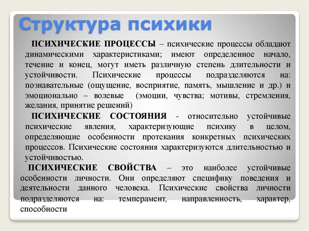 Компоненты другими словами. Структура психики. Структура психики человека. Психика структура психики. Составляющие структуры психики.