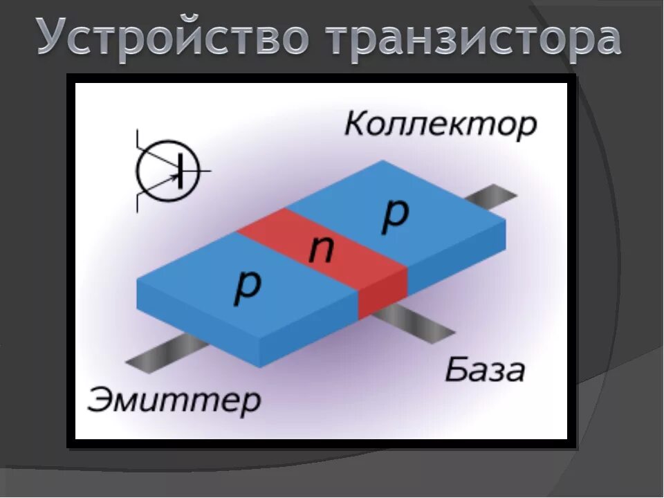 Почему база транзистора