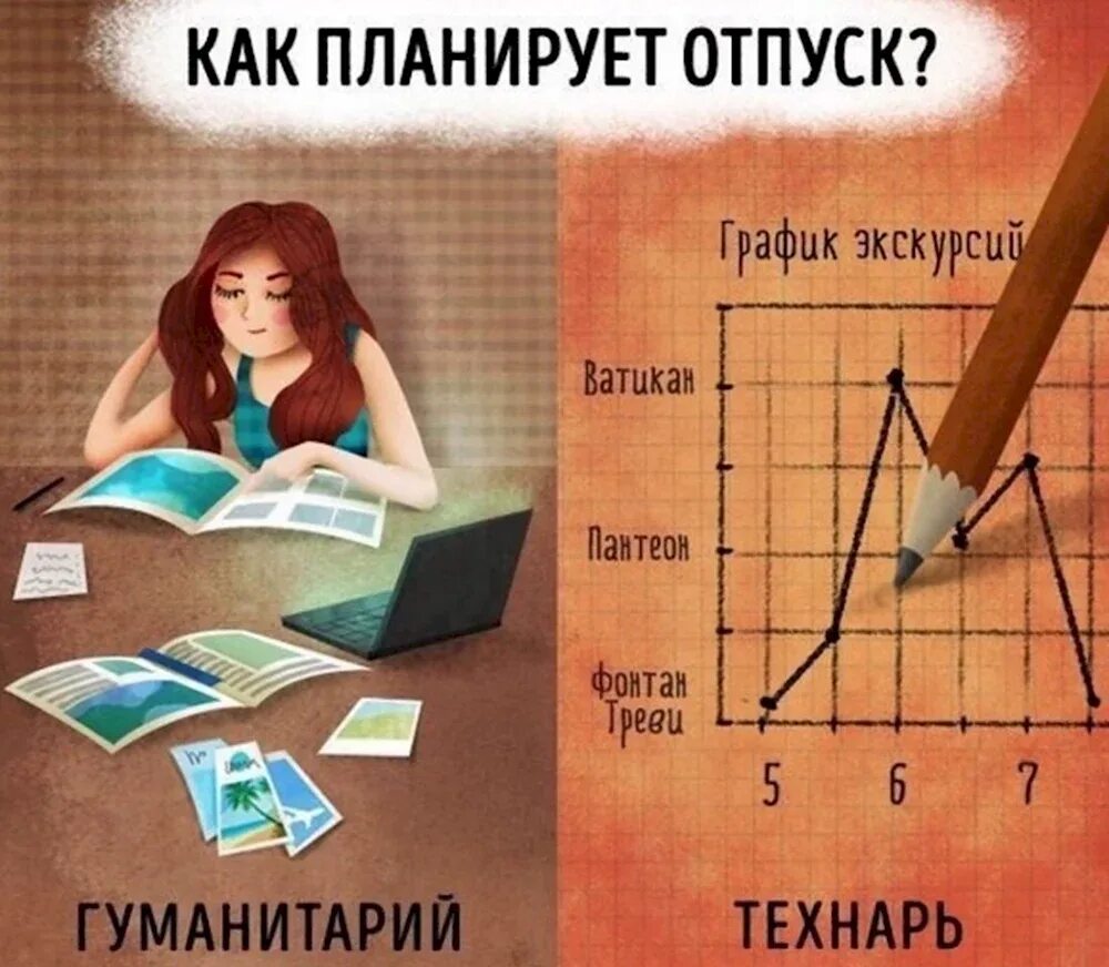 Гуманитарии и технари читательская грамотность. Гуманитарий и технарь. Гуманитарий или технарь. Технарь против гуманитария. Гуманитарий и технарь разница.