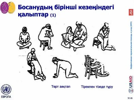 Положение в период системе