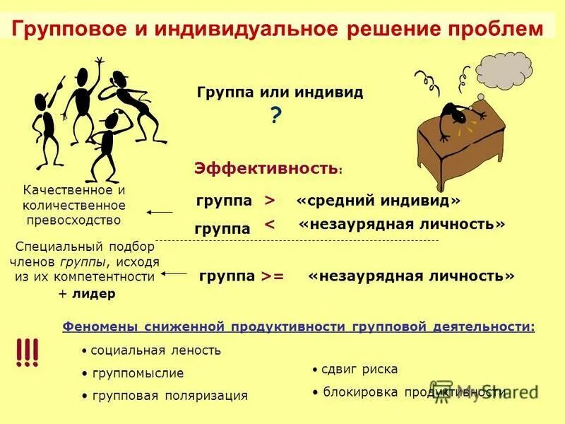 роман мастер и маргарита, смвлс жизни маргариты в романе. в чём значение исторического труда пушкина. признаки незаурядной личности. исторические личности ярославля. незаурядная личность характеристика.
