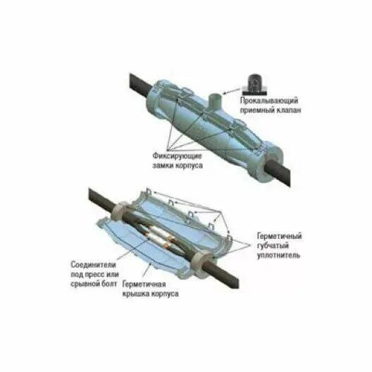 4 кв 10 мм2. Кв. Соединительная муфта raygel-plus-0. Муфта соединительная для кабеля 5х2. Ответвительная муфта для кабеля 0.