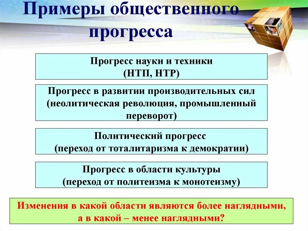 Изменения в современном обществе примеры. Примеры общественного прогресса. Пр ер общественного прогресса. Социальный Прогресс примеры. Критерии социального прогресса.