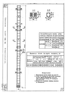 Колонна 400х400
