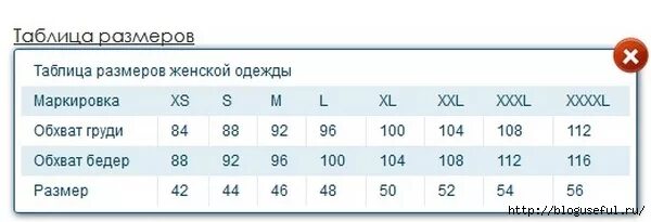 Турецкие размеры курток. 2xl женский пуховик размерная сетка. Турецкие размеры женские. Размерная сетка мужской одежды куртки. Турецкие размеры курток.