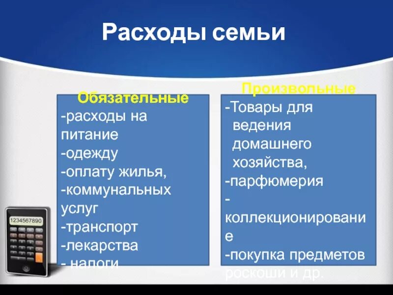 Произвольные продукты. Обязательные расходы семьи. обязательные и произвольные расходы. произвольные затраты семьи. обязательные и произвольные расходы семьи.
