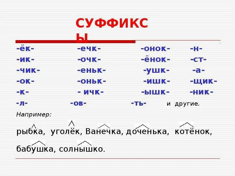 Суффикс. Суффиксы. Слова с суффиксом к. Слово.