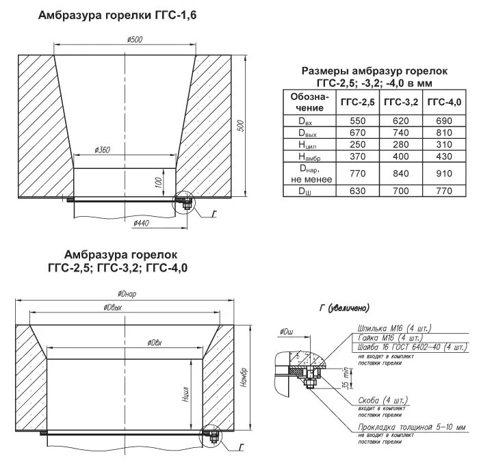 Горелка газовоздушная ггс-1-1-1,7. 5 чертеж. 7. Чертеж горелки печи ггс-2,5с. 7 раскатчик.