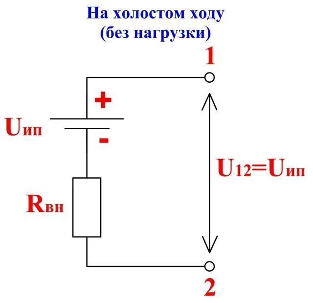 Падает напряжение при нагрузке
