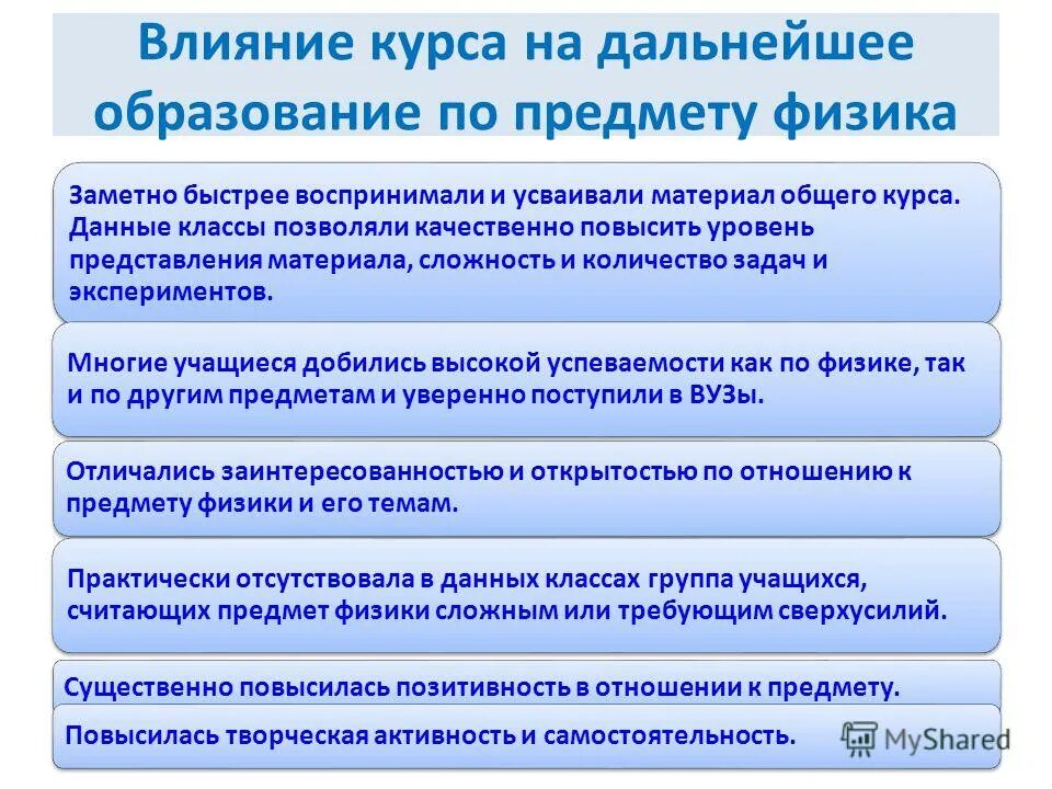 Уровни представления содержания общего образования. Уровни представления общего образования. Характеристика уровней представления содержания образования. Уровни представления общего образования. Уровень общего теоретического представления.