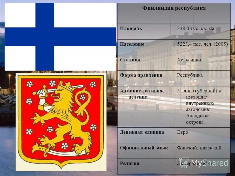 финляндия форма государственного устройства. налоговая система унитарного государства. финляндия форма правления. финляндия форма правления и государственное устройство. финляндия форма государственного устройства.