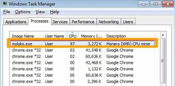 Как найти майнер на windows 10. Вирус майнер. вирусы майнеры. майнинг вирус. что такое вирус майнер на компьютере.