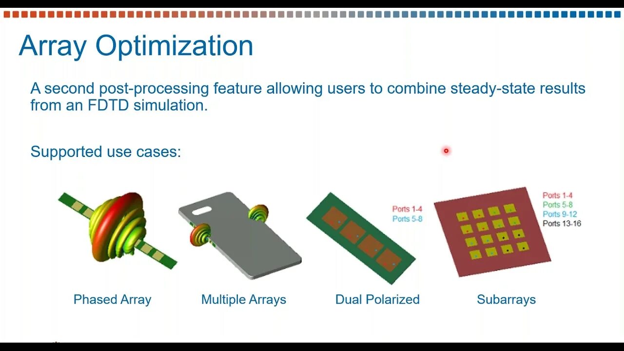 Supports array. Remcom electromagnetic Simulation. Active Antenna array Construction. Array Design. Antenna array Series Feed.