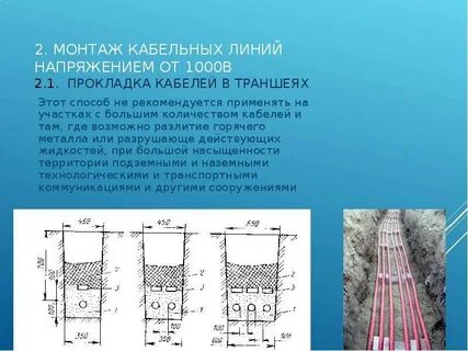 Выбор способа прокладки кабеля