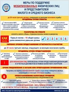 Числа мобилизации