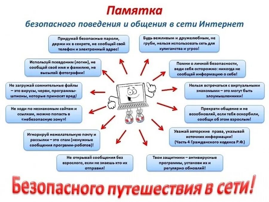 Информационная безопасность работы в интернете. Памятка информационная безопасность для начальной школы. памятка для школьников по информационной безопасности. памятка для родителей об информационной безопасности детей. памятка для детей информационная безопасность школьников.