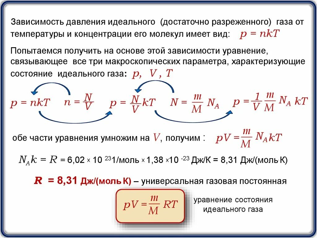 Концентрация молекул разреженного газа уменьшилась в 3. Давление газа формула через концентрацию. Решение задач на основное уравнение мкт идеального газа 10 класс. При идеальной концентрации молекул идеального газа средняя. Решение задач 10 класс по теме основное уравнение мкт газа.