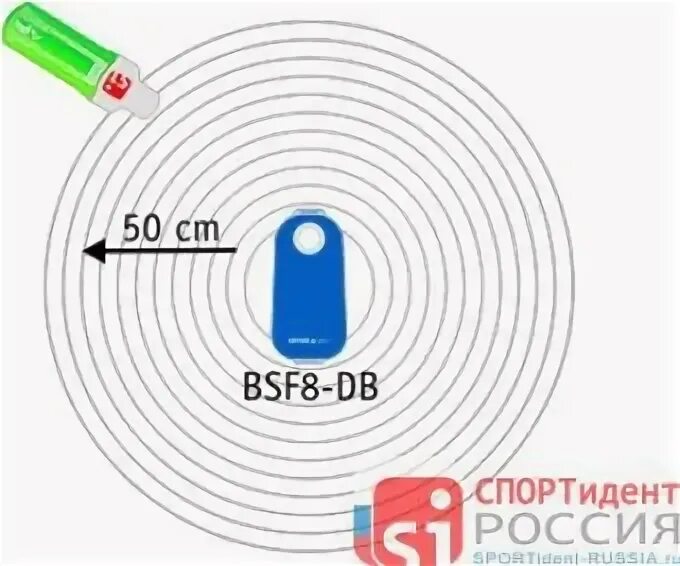 Sportident ru. Базовая станция SPORTIDENT устройство. Схема bs11 SPORTIDENT. SPORTIDENT Air купить Israel.