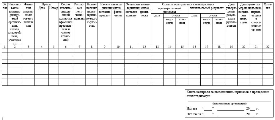 Приказ контроль за инвентаризации. Журнал учета за выполнением приказов о проведении инвентаризации. Журнал учета контроля приказов инв 23. Книга контроля за выполнением приказов о проведении инвентаризации. Журнал инвентаризации образец.