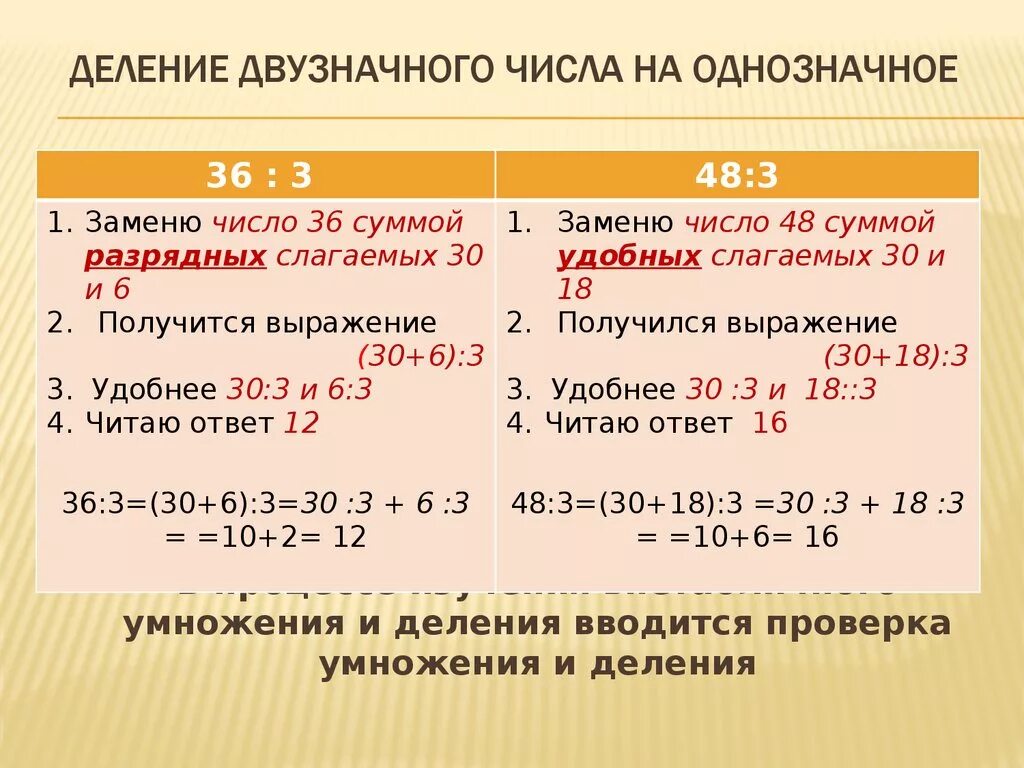 Как делить двузначные числа 3 класс. Алгоритм деления на двузначное число 3 класс. Как правильно делить двузначные числа 3 класс. Деление на двузначное число 3 класс как объяснить.