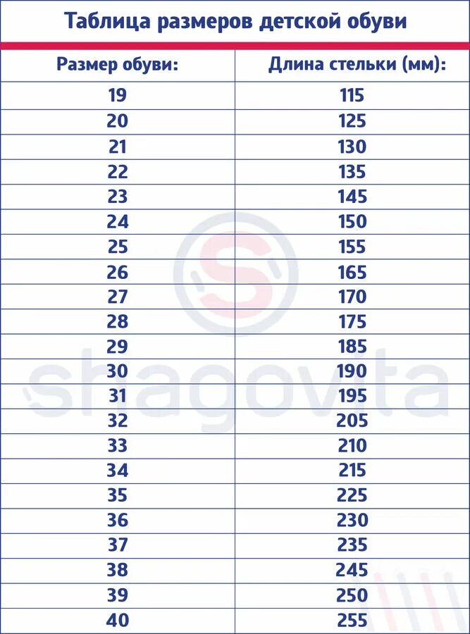 30 размер сколько см стелька. Размерная сетка обуви Шаговита. Туфли Шаговита Размерная сетка. Обувь Shagovita Размерная сетка. Размерная сетка Шаговита детская обувь.