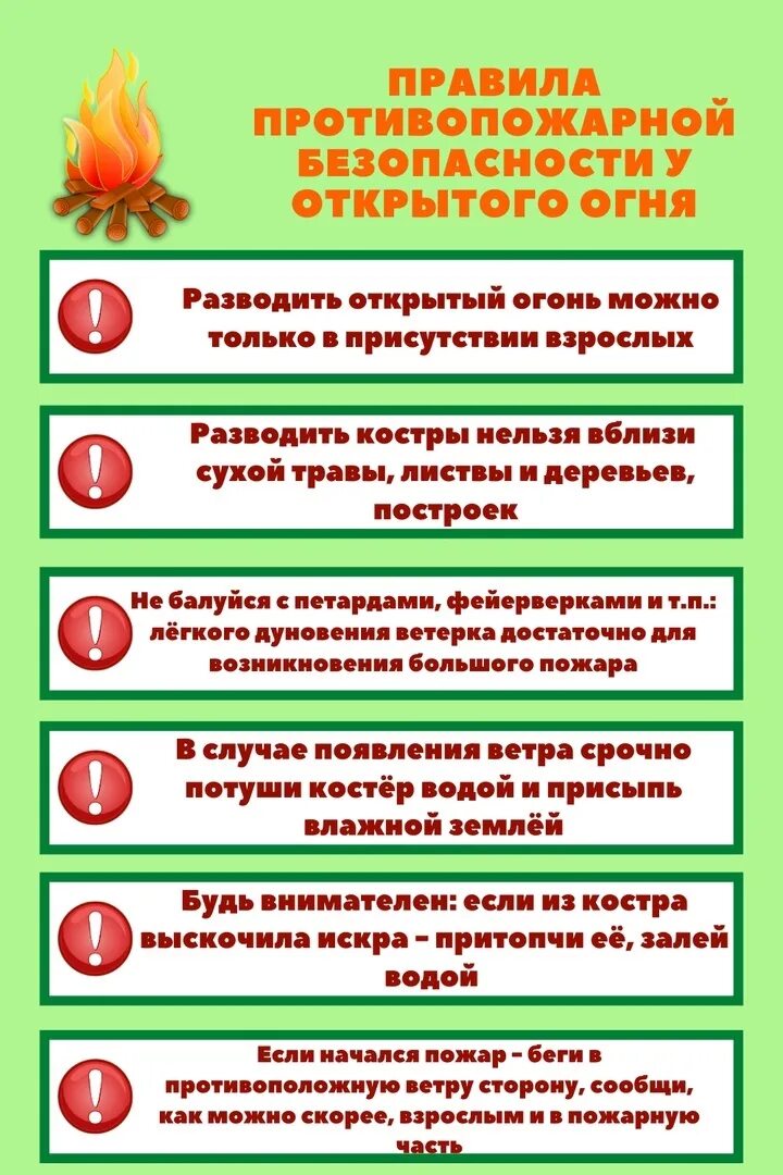 Профилактика пожаров обж. Правила пожарной безопасности. Правила по пожарной безопасности. Правила пожарнойибезопасности. Памятка о пожарной безопасности.