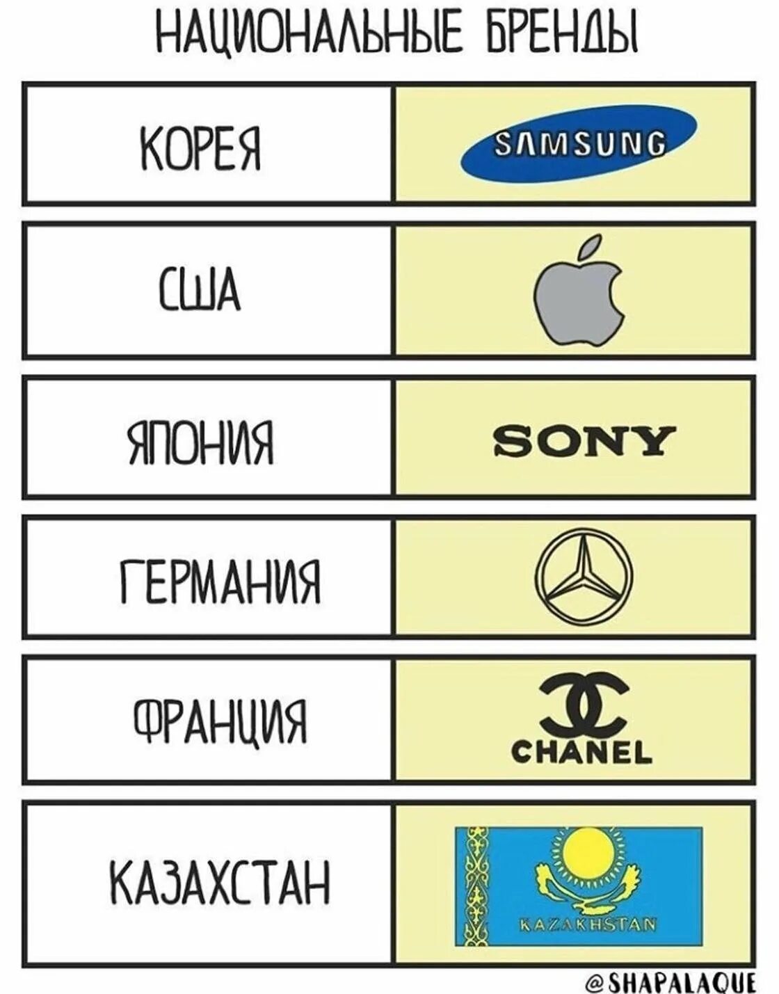 Анекдоты про казахов. Приколы про казахов. Слова на казахском языке. Пожалуйста на казахском. Пожалуйста на казахском.