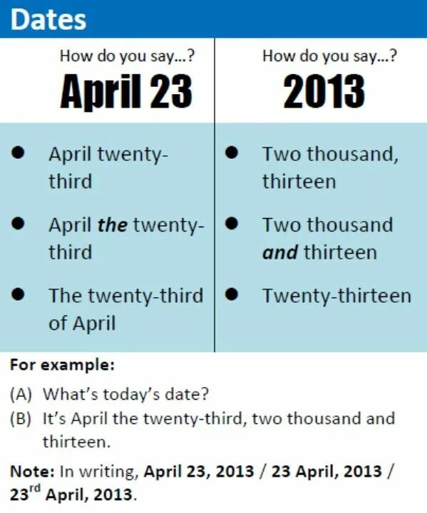 5 read the dates. How to read dates in english. how to say dates. date на английском. how to write dates in english.