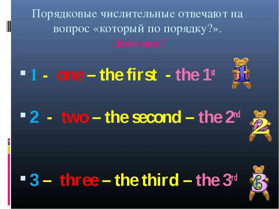 Английский язык правила порядковые числительные. Числительные в английском языке. Порядковые числительные в английском. Порядные числительные в английском. Порядковые числительные English.