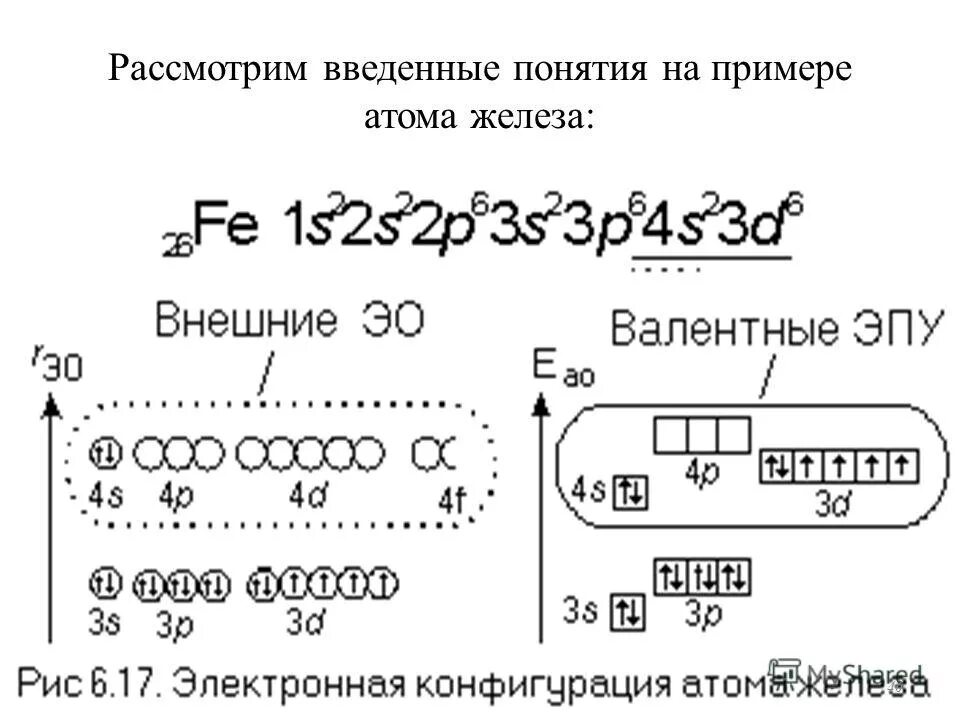 Молярная масса железа в кг/моль. Оцк гцк. Определите линейные размеры атома железа. Определите линейные размеры атома железа. Диаметр атома.