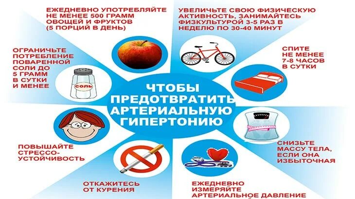 Через сколько нормализуется давление. Как нормализовать давление. профилактика артериальной гипертонии. нормализация давления без лекарств. как нормализоватьдааление.