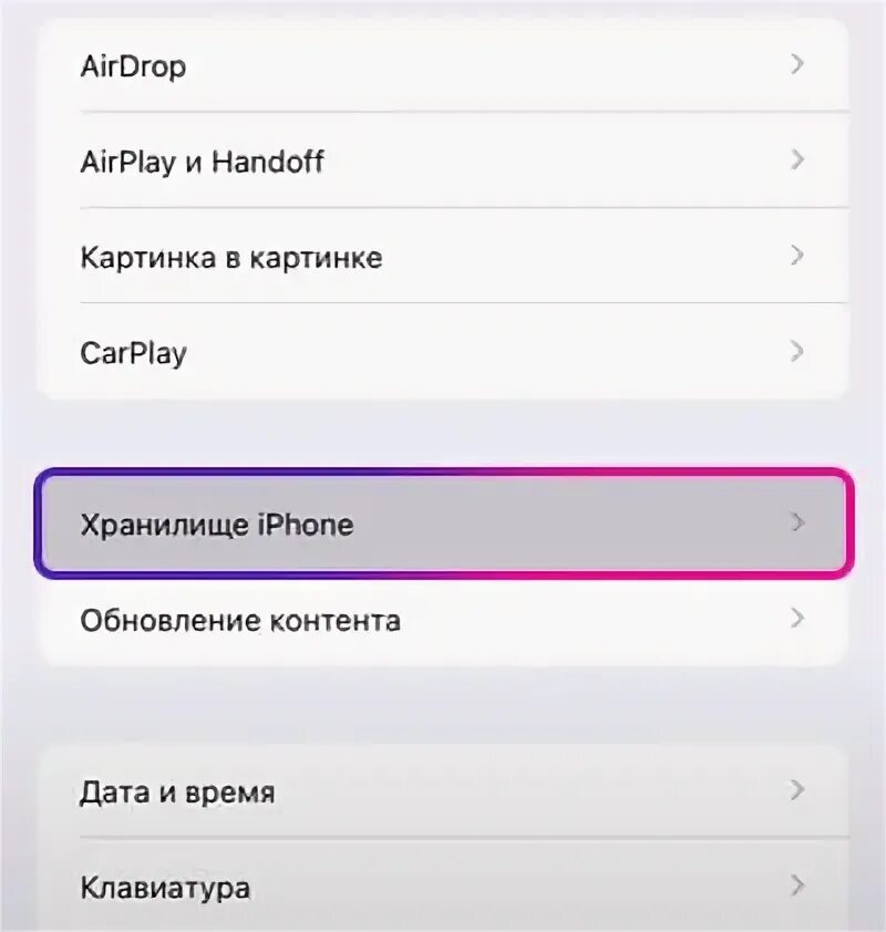 Сгрузить приложение айфон что это. Сгрузить приложение айфон что это