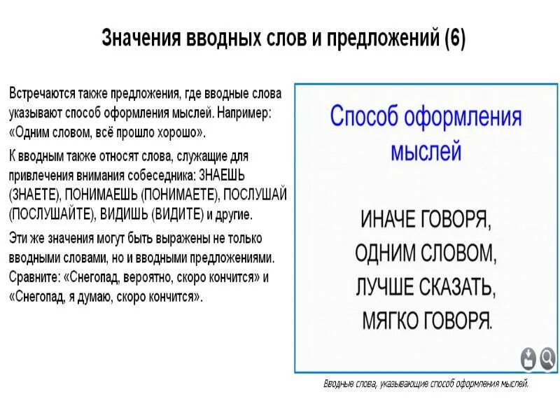 Презентация вводные слова и предложения. Презентация вводные предложения. Вводные слова презентация. Тест вводные конструкции. Вводную конструкцию со значением «способ оформления мыслей».