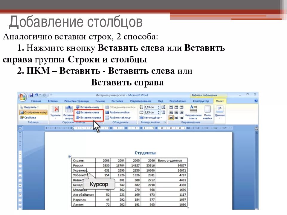 Сколько строк в документе. Как добавить в столбец Столбцы в Ворде. Как добавить строку в столбец в Ворде. Столбцы в таблице ворд. Способы добавления Столбцов и строк.