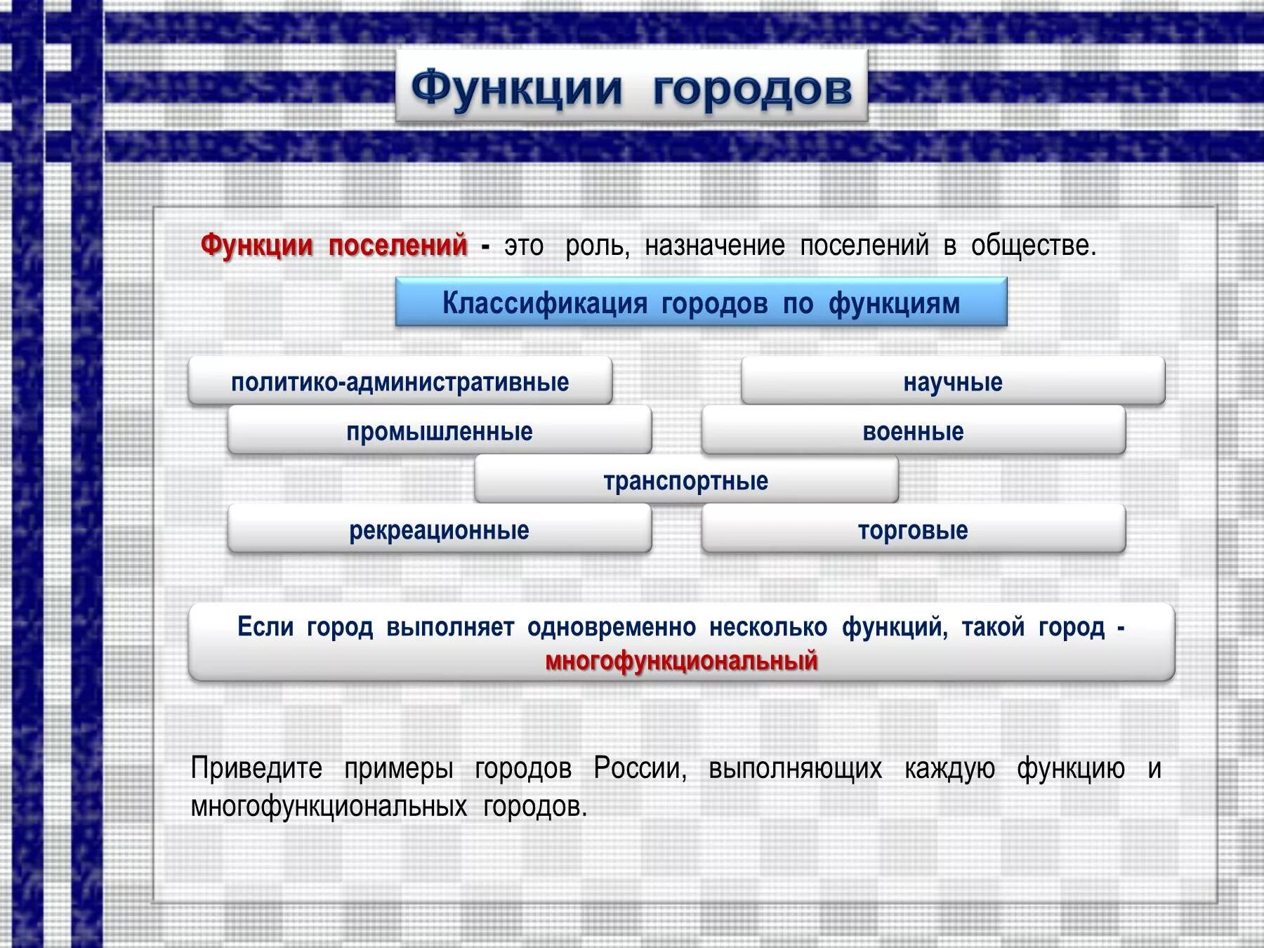 Функции городов география. Функции городов. Классификация городов по функциям. Функции городов России. Базовые функции города.