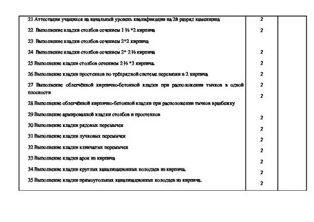 Программа по профессии служащих