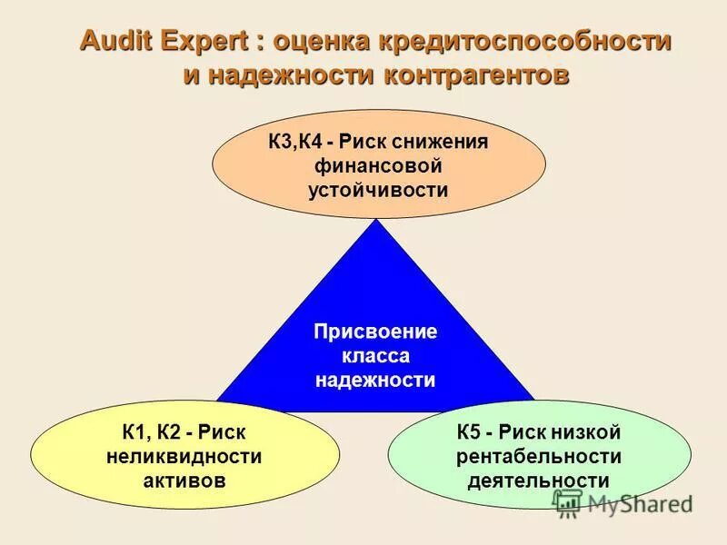 Эксперт решение задачи