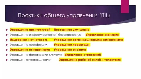 Практики управления отзывы