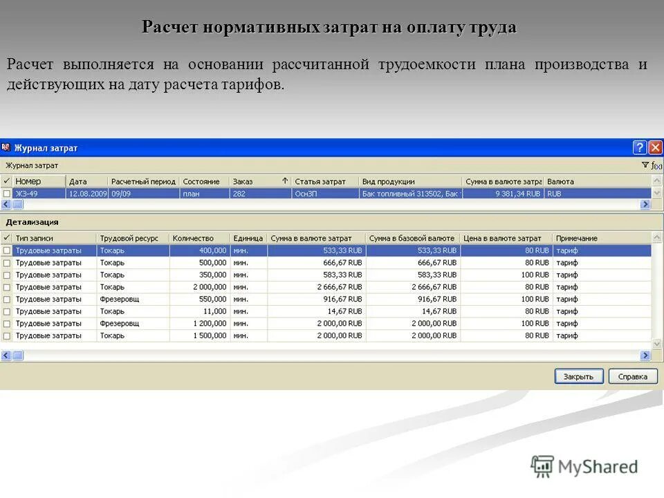 Оплата по фактическим расходам