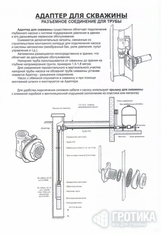 Установка адаптера