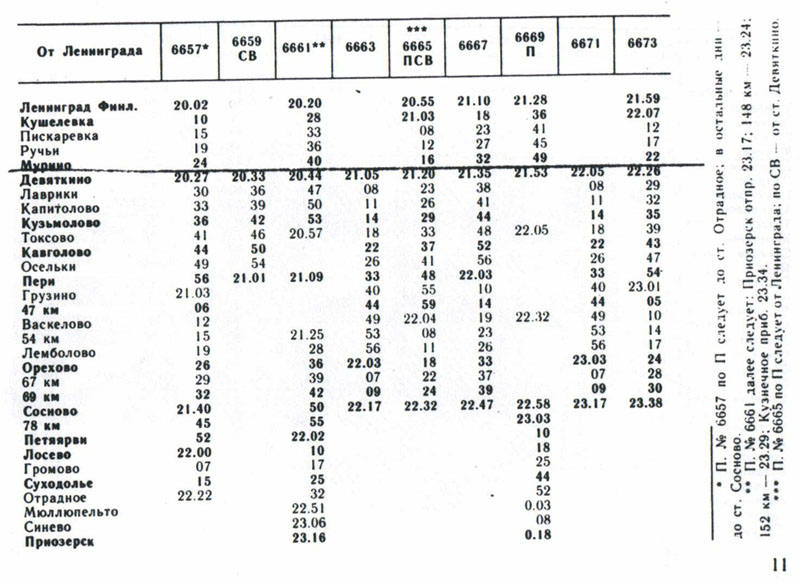 Спб девяткино расписание электричек. Расписание автобусов Девяткино-Приозерск 859. Расписание автобусов Приозерск Санкт-Петербург. Автобус Девяткино Приозерск. Расписание автобусов Приозерск Сосново 859.