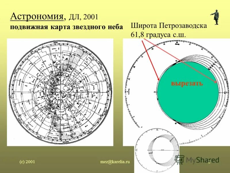 Подвижная карта звездного неба пкзн. Подвижные карты звездного неба. Как пользоваться картой звездного неба. Подвижная карта звездного неба и накладной круг. Как пользоваться картой звездного неба.