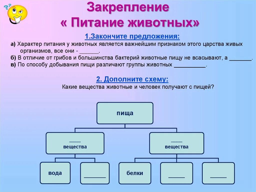 Закончите предложения биология. Характер питания животных. Характер питания у животных является. Какие вещества животные и человек получают с пищей. Какие вещества животные и человек получают с пищей дополните схему.