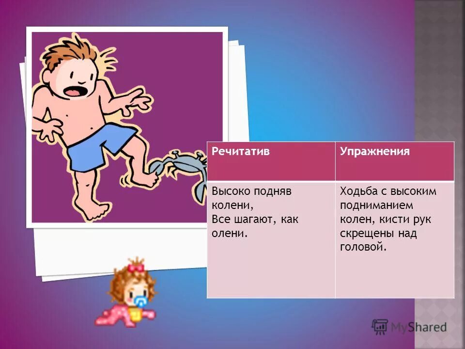 Ария царицы ночи ноты. Я поднимаю руки встаю на колени. Сидел подле его ног. Бег на месте описание упражнения. Приколы про мужчин и женщин.