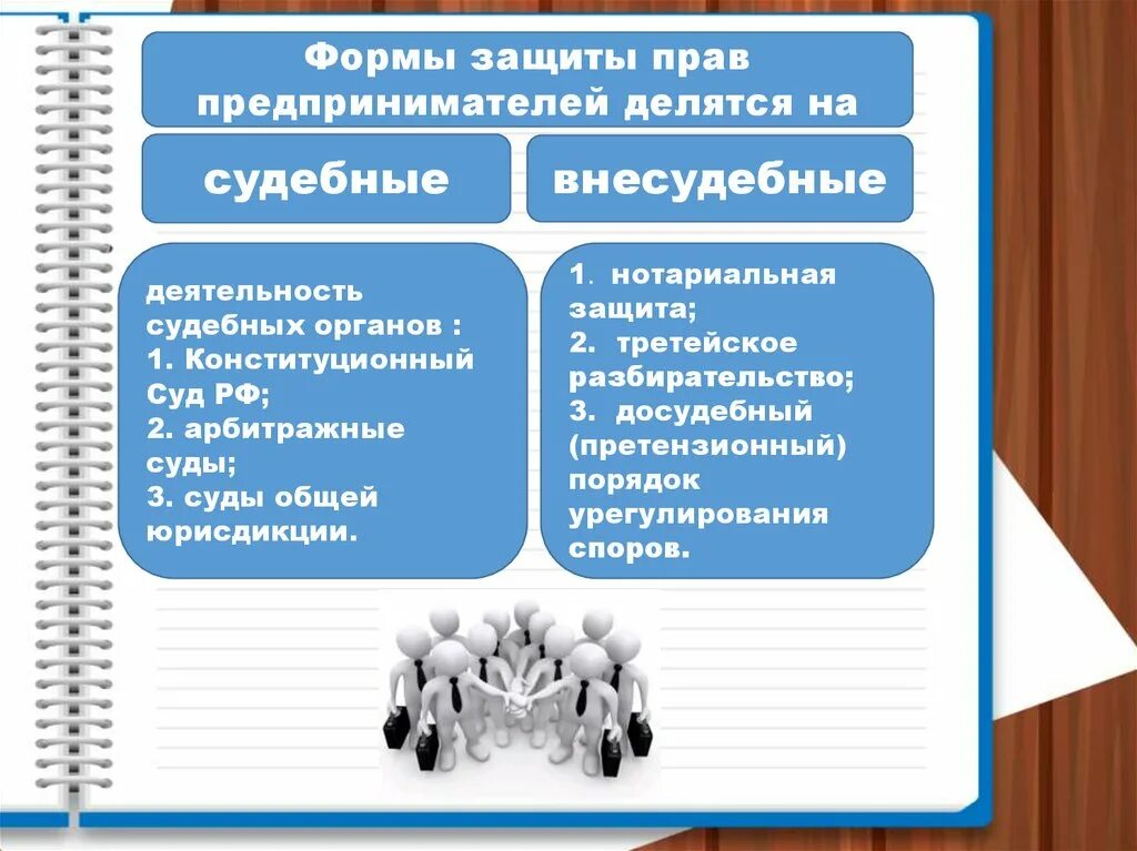 Способы защиты прав предпринимателей схема. Внесудебные формы защиты прав. Судебная и внесудебная защита прав. Внесудебная и судебная форма защиты.