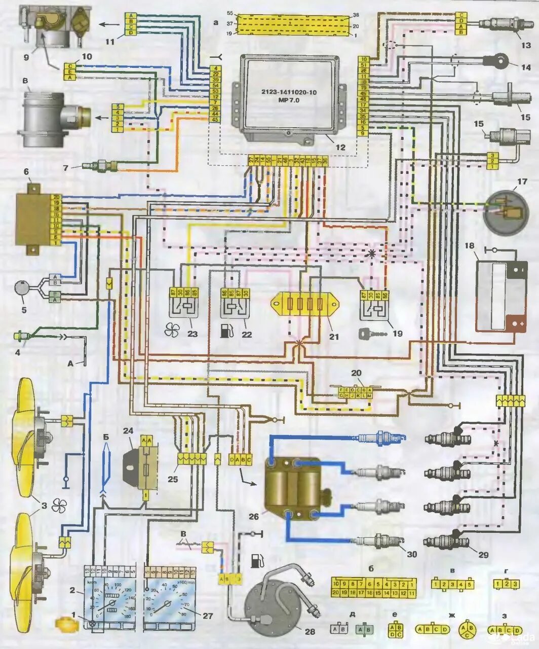 2123 1411020. Электрическая схема ВАЗ 2131 Нива инжектор. Нива 2131 схема электрооборудования. Схема электро оборудования вах 2131. Схема электрооборудования Нива 2121 инжектор.