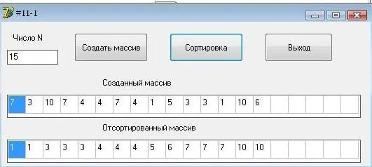 Что такое выход с сортировки