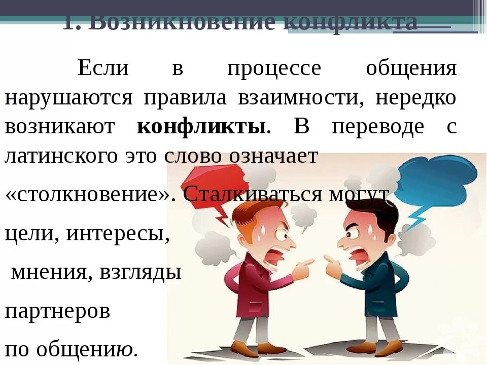 Межличностный конфликт 6 класс обществознание тест. Конфликты в межличностных отнош. Презентация на тему конфликт. Рисунок решения конфликта в классе. Конфликт для презентации.